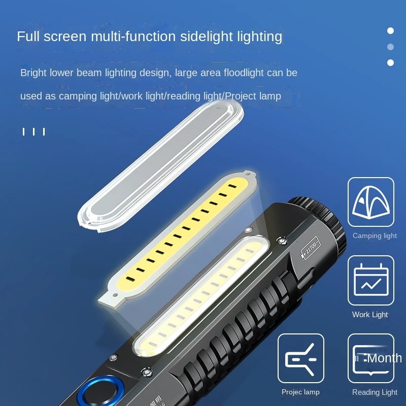 SQ03 Plus Wiederaufladbare 500 – Edc (Every Day Carry Bewertung und Preis