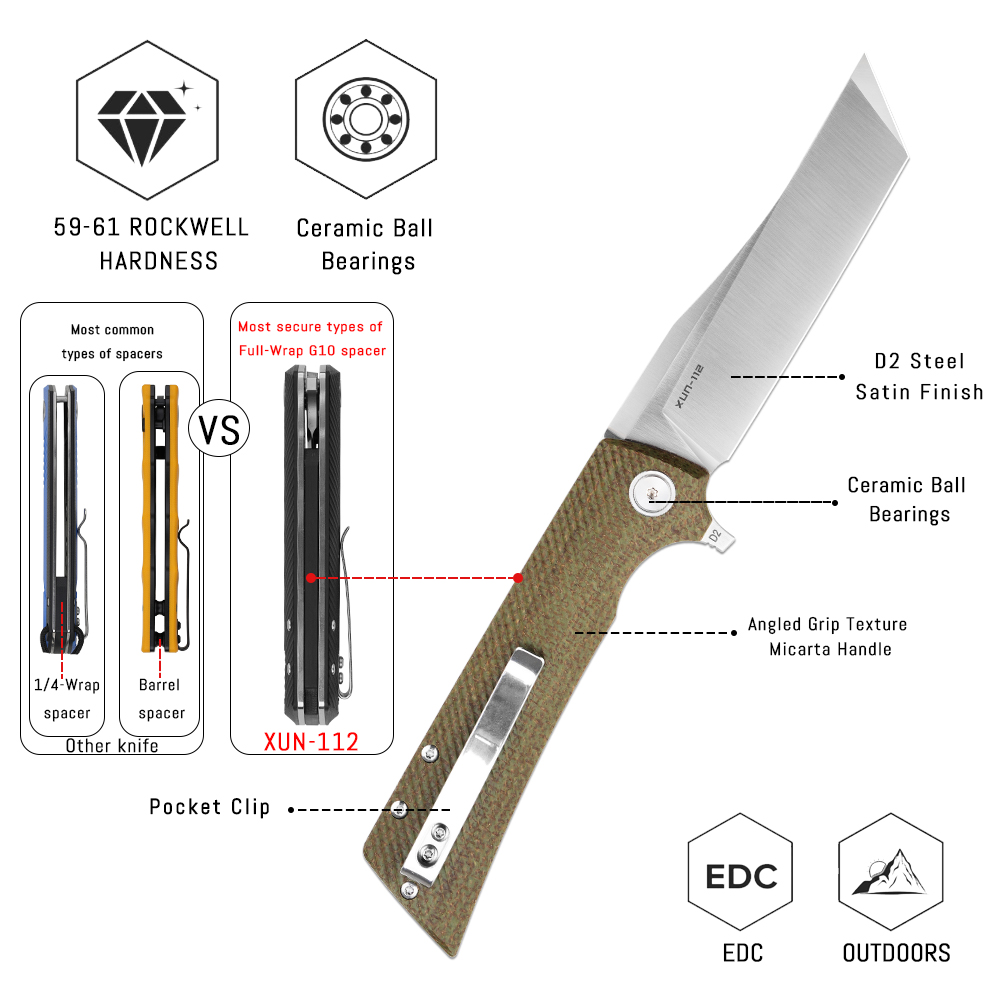 Shooziz XUN112 EDC Klappmesser – Edc Carry For Men Bewertung und Preis