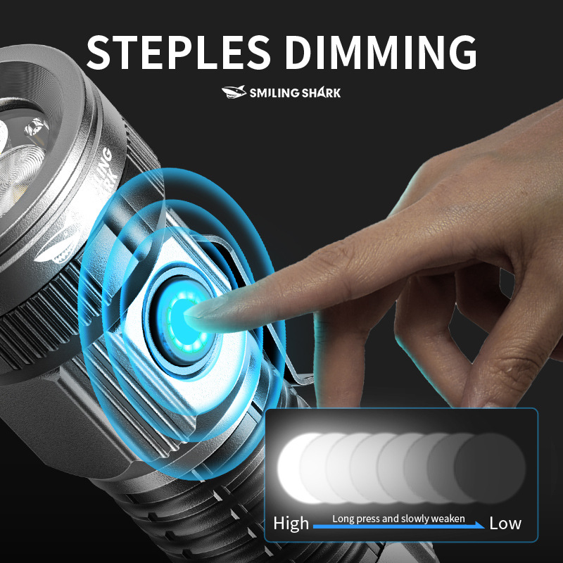 Kleine LED-Taschenlampe, USB C – Edc (Every Day Carry Bewertung und Preis