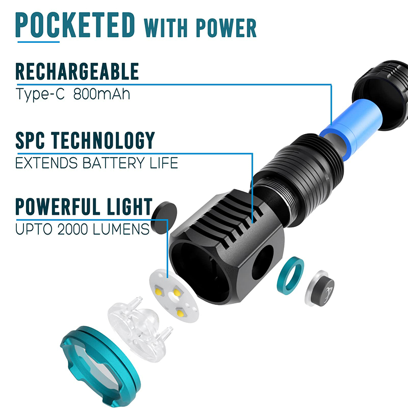 Typ-C USB wiederauf ladbare Ta – Edc (Every Day Carry Bewertung und Preis
