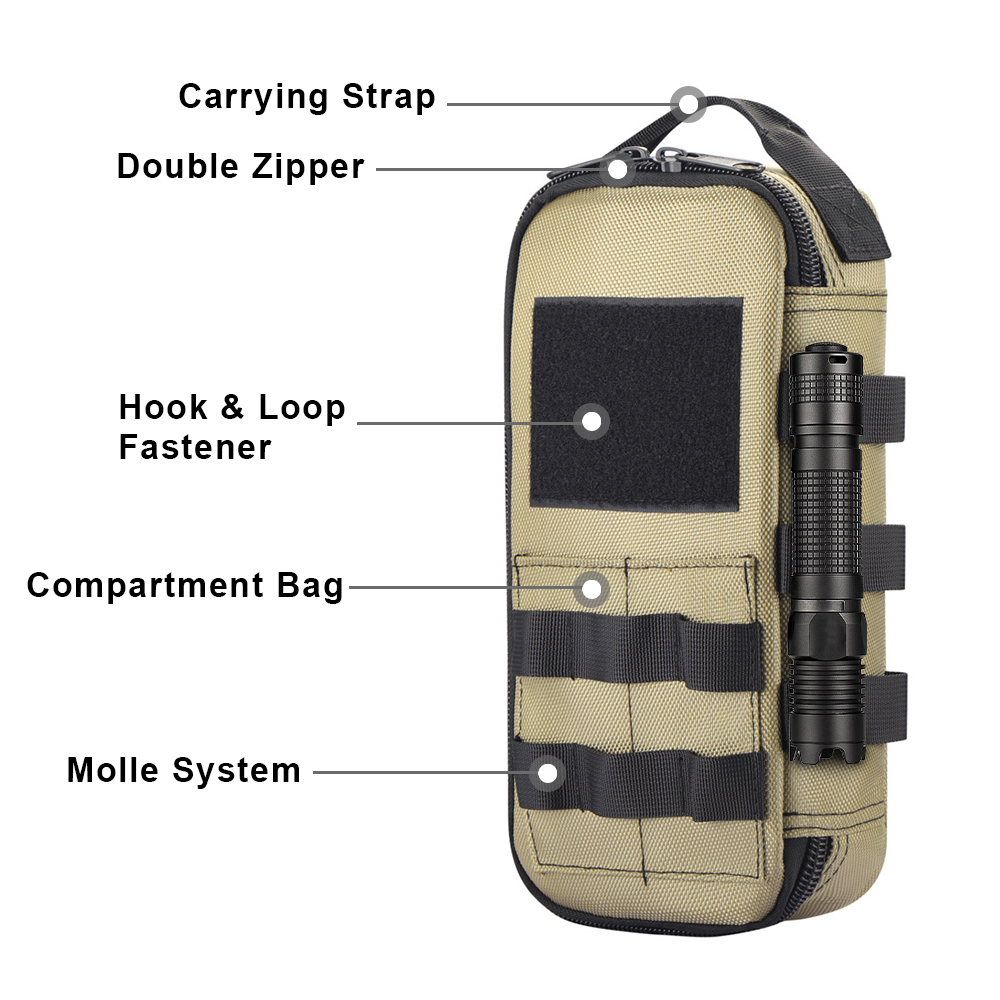 Taktische Utility-EDC-Tasche,  – Edc Carry Pouch Bewertung und Preis